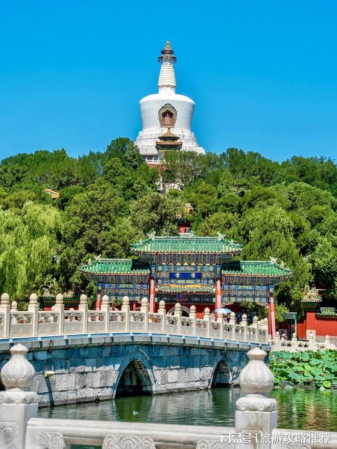 钱？去故宫游玩五天四晚最佳线路规划冰球突破游戏北京旅游5天需要多少(图3)